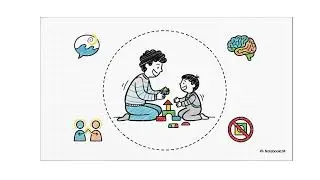 Autism-ABA therapy for Autistic kids.