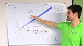 Ausdauertraining: Verhindert zu schnelles Laufen den Trainingseffekt?