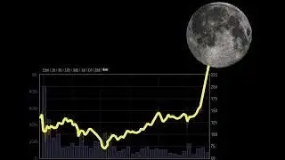 Дальше выше! Возможна небольшая коррекция. Обзор монет