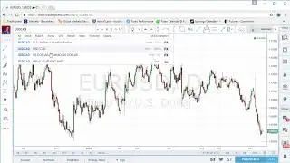 Set Up Your Tradingview Charting Platform