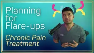 Planning for Flare-ups with Pain Diary Apps | Chronic Pain Management Biopsychosocial PNE