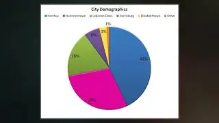 Demographics Of Lebanon