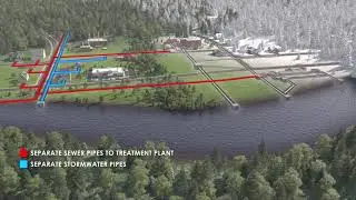 Understanding Combined Sewer Overflows