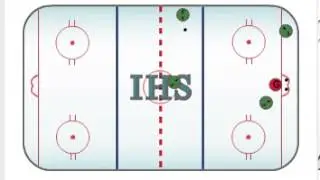Double Pass Drill