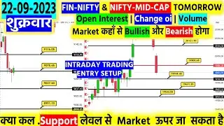FINNIFTY & NIFTY MIDCAP 22 sept | Open Interest | Change Open Interest | Option Chain Analysis