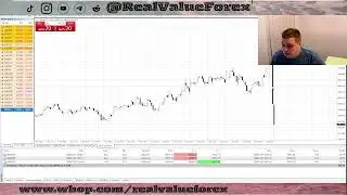 Making $105 in 3 Minutes &ndash; US30 Live Trading - 07 Jan 2026