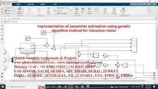 Implementation of parameter estimation using genetic algorithm method for induction motor