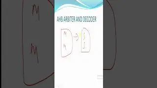 Ahb arbiter and decoder || Amba Ahb course || part 4 ||