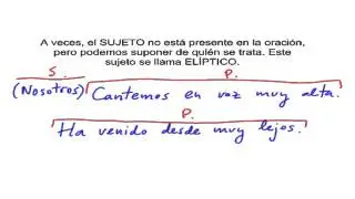 Las oraciones