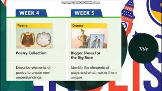 Introductory Video -  English - Grade 1 - By Ms. Eman Ruby