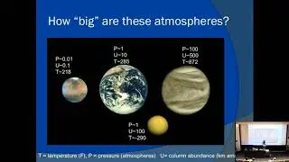 Storms, Lakes, Methane Cycle on Titan: Earth-like Qualities to an Exotic World-Dr. Caitlin Griffith