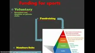Structure and funding of Sports in the UK