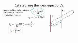 Physics 01 Module 07 Example 02 Parallel Axis Theorem