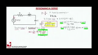 video 34   Resonancia serie