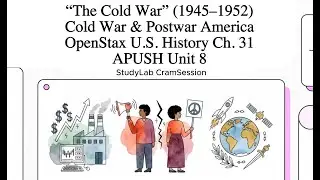 The Cold War&rdquo; (1945&ndash;1952). OpenStax U.S. History Ch. 31. APUSH Unit 8 &ndash; Cold War & Postwar America