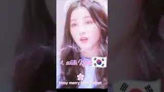 Top 10 countries with the most Nancy fans 2025#foryou #kpop #nancyedit #nancy#momoland
