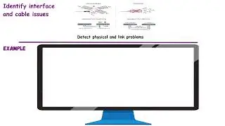 17.Identify Interface and Cable Issues   Explained in 1 Minute | CCNA 2025 Exam Prep