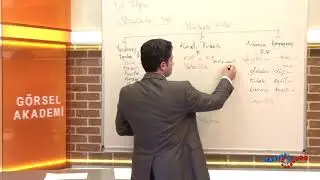 T&uuml;rk&ccedil;e - Birleşik Fiiller Nedir ?