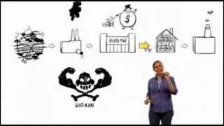 The Story of Stuff - Doku - Deutsch