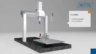 Witte Vacuum Base Secure Fixation at the Push of a Button