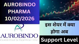 Aurobindo Pharma Analysis | Aurobindo Pharma | Aurobindo Pharma News | Aurobindo Pharma Share 