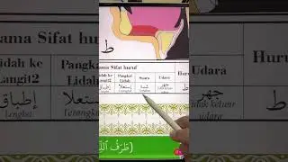Lantunan Qiroat's broadcast