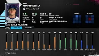 【MLBTheShow25Stats/メジャーリーグ選手能力】Royals1A 4 Josh Hammond KC1A ジョシュ・ハモンド選手