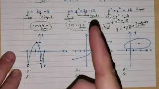 Is a relation a function, what is a function?