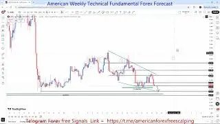 USOIL 28 JUL TO 01 AUG 2025 American Weekly Technical Fundamental Forex Forecast Free t.me Signals