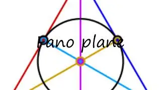 How to pronounce Fano plane in English?