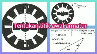 Alasan gulungan armatur bisa berputar, titik awal harus tepat.