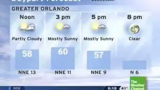 TWC - Local Forecast, Orlando COLD Nov. Morning.wmv