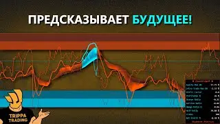 Я нашел индикатор TradingView, который предсказывает движения ДО того, как они произойдут!