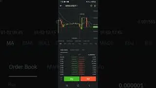 New Coin (Crypto) UNIWORTH COIN (UNIX) has been listed On BitMart