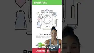 How to Count Calories and Stay on Track with Your Fitness