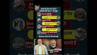 Foreign brands in PM Modi's lifestyle - a look #narendramodi #pmmodi #viralshorts #viralvideo