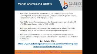 Global Automotive Telematics Market