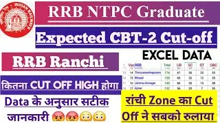 RRB NTPC Graduate CBT-2 Expected Cut Off Ranchi Zone | RRB Ranchi NTPC CBT-2 Expected Cut-Off 2025