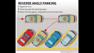 Back-in angle parking