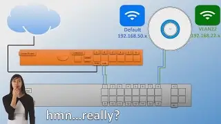 ✅ pfsense and Ubiquiti UAP-AC-PRO - vlan wireless network