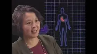 Women are Researchers - ORWH (2006)