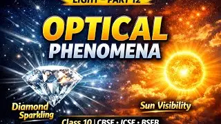LIGHT part 12(TOTAL INTERNAL REFLECTION and some   related PHENOMENA) for class 10th BSEB and CBSE 