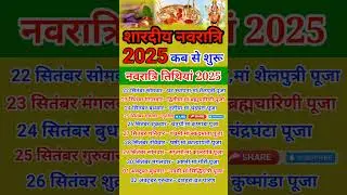 When is Sharadiya Navratri in 2025? #navratri #2025 #shorts