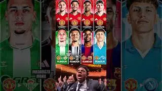 Manchester United Stars Transfer News | Possible Moves 2025
