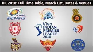 Vivo IPL 2018 Time Table | Full Matches List Schedule | Dates & Venues