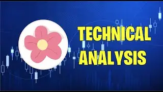 ALICE MY NEIGHBOR ALICE Price Prediction Technical Analysis