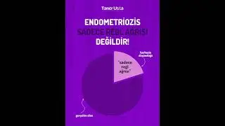 Endometriozis Aslında&hellip; | Prof. Dr. Taner Usta