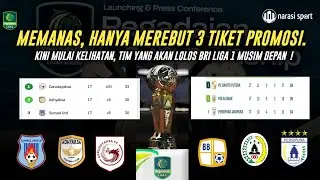 3 Pegadaian Championship Teams 2025/26 | BRI League 1 Promotions Starting to Appear Next Season ❗