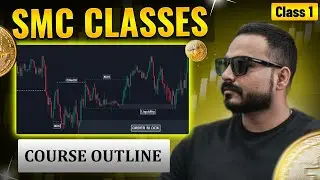 Master SMC in Urdu/Hindi || Smart Money Concepts for New Traders || SMC Orientation Class