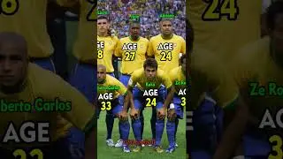 Brazil Squad World Cup 2006 🔥 | Player Age in 2006 #shorts #brazil #worldcup